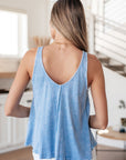 Swing Low Swing Tank